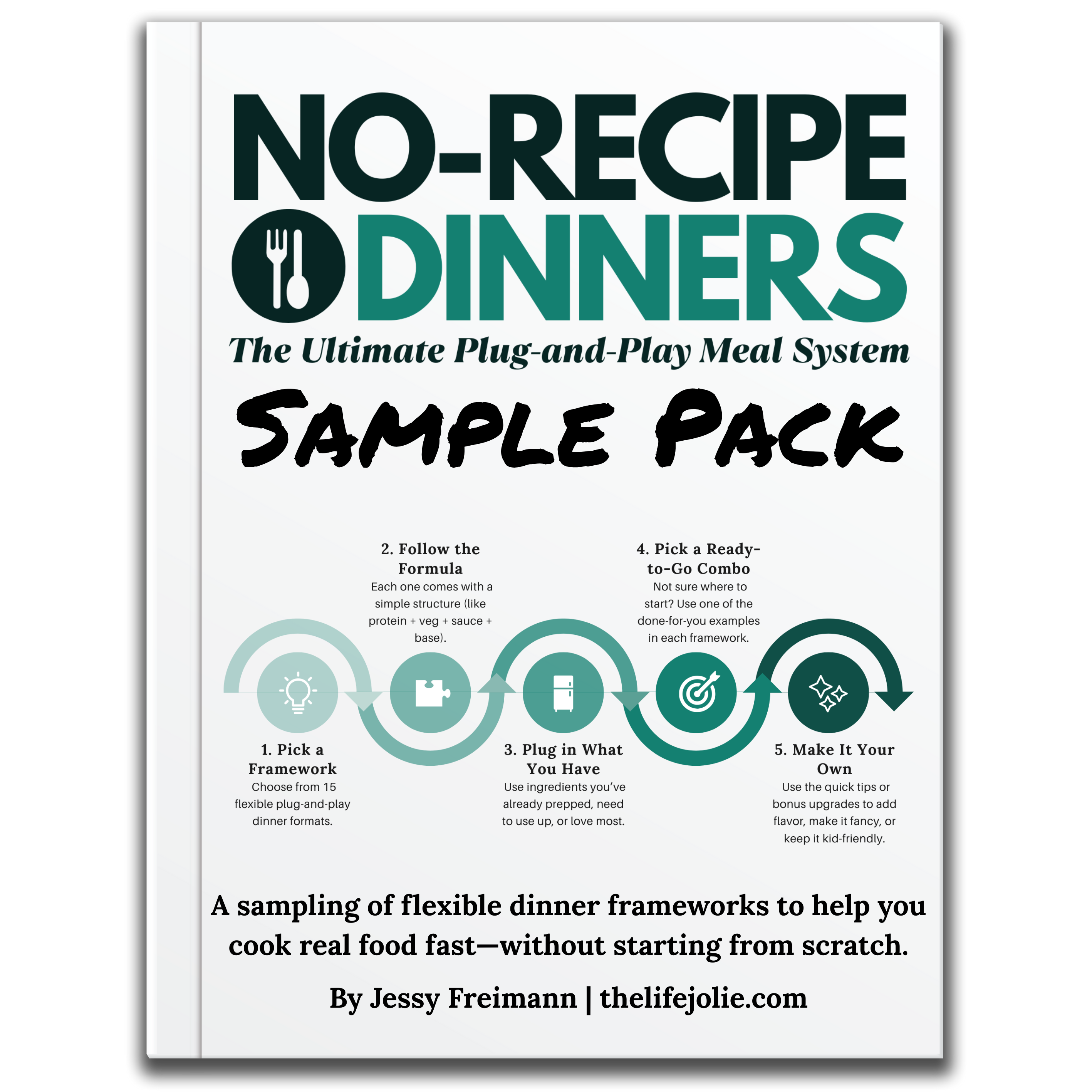 A mock up of a digital recipe formula pack.
